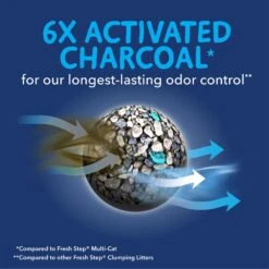 Fresh Step Outstretch Always Fresh Litter System, Starter Kit 16-lb Box & 7-lb Pouch 13 Fresh Step Outstretch Always Fresh Litter System, Starter Kit 16-lb Box & 7-lb Pouch -Cat Supplies 645654 PT2. AC SS1800 V1694463366