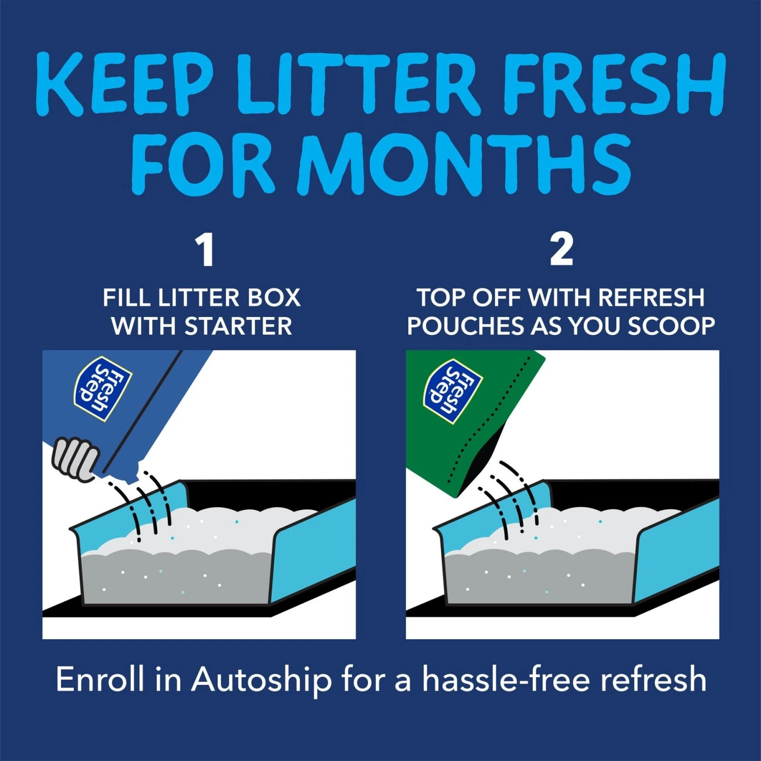 Fresh Step Outstretch Always Fresh Litter System, Starter Kit 16-lb Box & 7-lb Pouch 6 Fresh Step Outstretch Always Fresh Litter System, Starter Kit 16-lb Box & 7-lb Pouch - Image 4