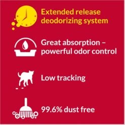 Tidy Cats 24/7 Performance Scented Non-Clumping Clay Cat Litter & Arm & Hammer Litter Baking Soda Double Duty Cat Litter Deodorizer -Cat Supplies 657054 PT3. AC SS1800 V1665779603