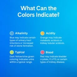 PrettyLitter Health Monitoring Cat Litter 14 PrettyLitter Health Monitoring Cat Litter -Cat Supplies 659654 PT3. AC SS1800 V1666812516