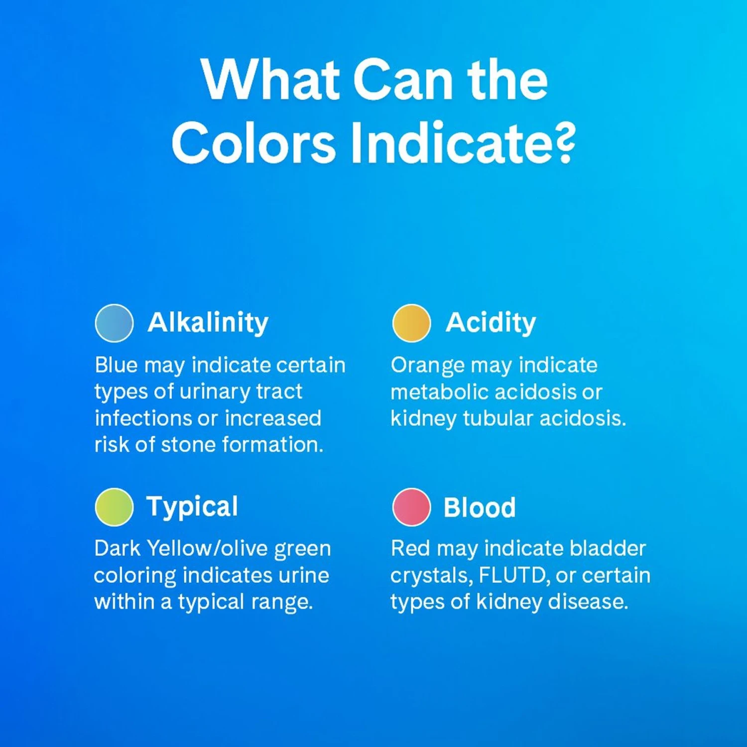 PrettyLitter Health Monitoring Cat Litter 6 PrettyLitter Health Monitoring Cat Litter - Image 4