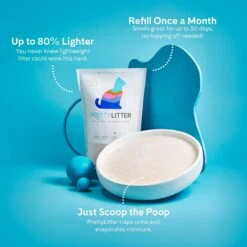 PrettyLitter Health Monitoring Cat Litter 19 PrettyLitter Health Monitoring Cat Litter -Cat Supplies 659654 PT8. AC SS1800 V1666812572