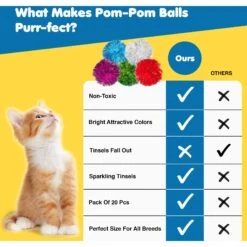 SunGrow Cat Pom Pom Balls For Indoor, Interactive Fetch & Play Toy For Arts & Crafts -Cat Supplies 679590 PT4. AC SS1800 V1680881119