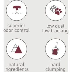 Dr. Elsey's Classic Unscented Clumping Clay Cat Litter -Cat Supplies 70031 PT7. AC SS1800 V1701368779