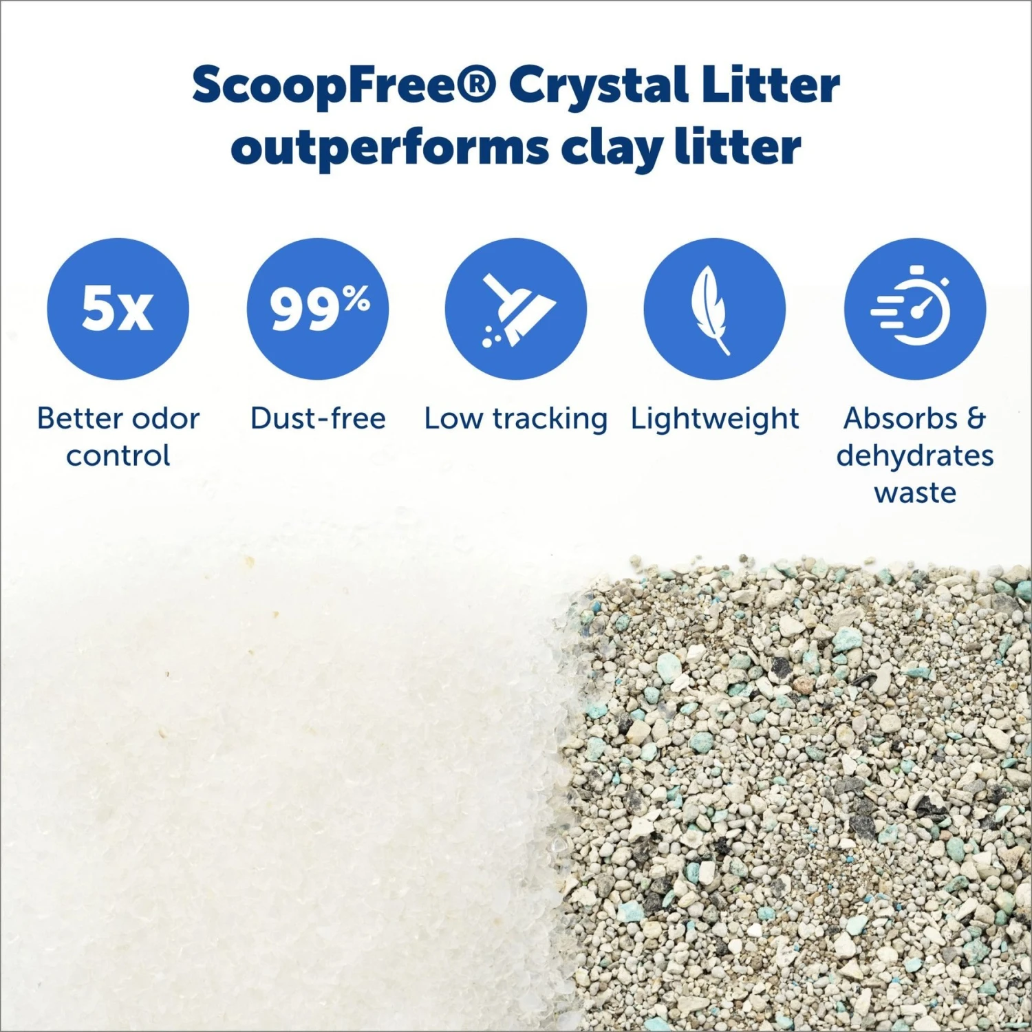 PetSafe ScoopFree Complete Disposable Crystal Litter Tray 6 PetSafe ScoopFree Complete Disposable Crystal Litter Tray - Image 4