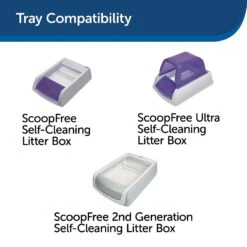 PetSafe ScoopFree Complete Disposable Crystal Litter Tray 15 PetSafe ScoopFree Complete Disposable Crystal Litter Tray -Cat Supplies 70737 PT6. AC SS1800 V1616424386
