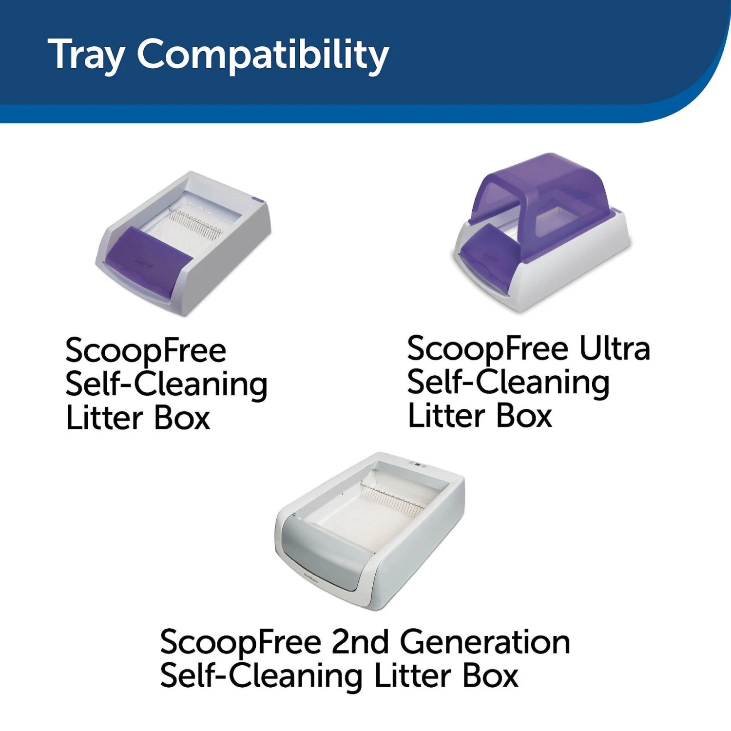 PetSafe ScoopFree Complete Disposable Crystal Litter Tray 9 PetSafe ScoopFree Complete Disposable Crystal Litter Tray - Image 7