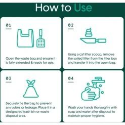 Boxiecat Scoop & Tie Cat Litter Waste Bag, 120 Count -Cat Supplies 732278 PT5. AC SS1800 V1673466988