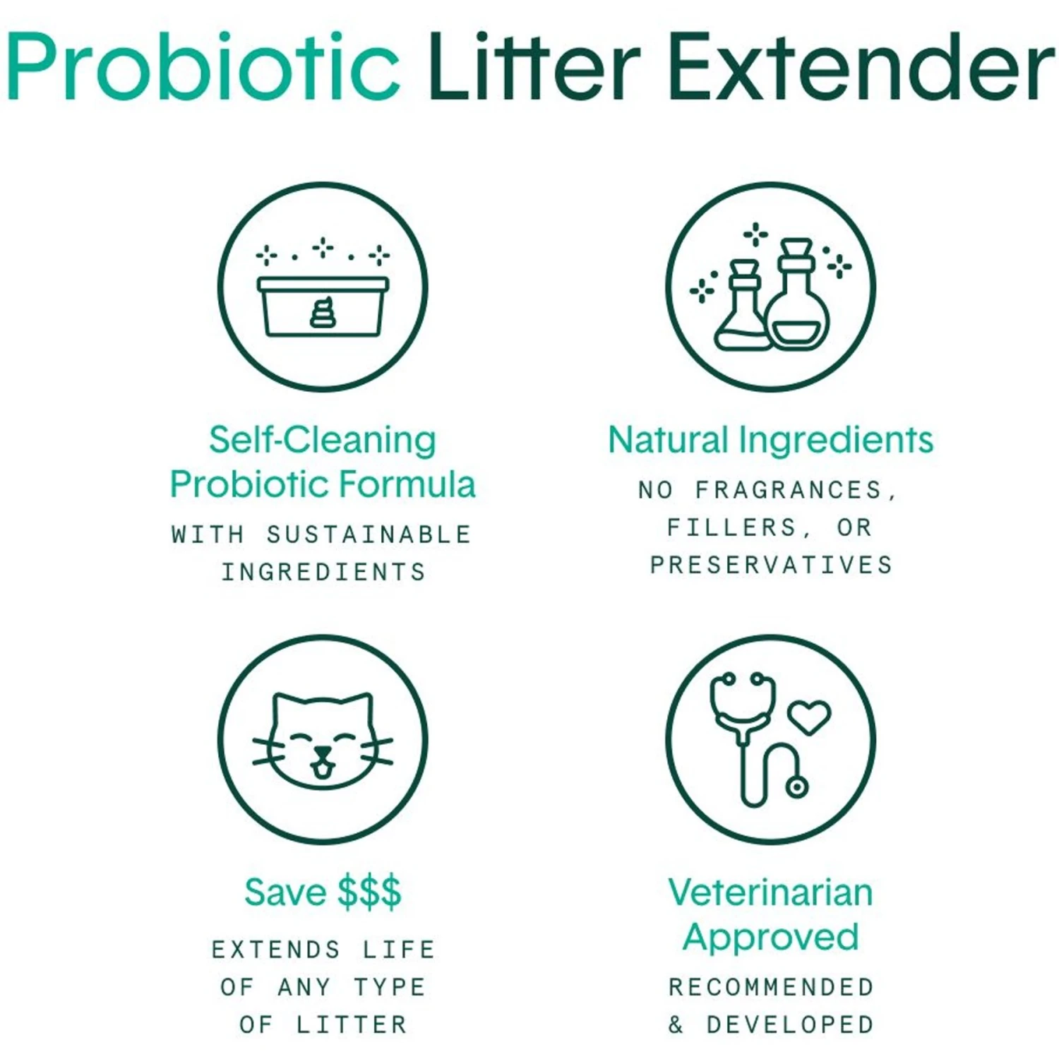 Boxiecat BoxiePro Lightly Scented Scoop & Spray Cat Litter Deodorizing Kit, 24-oz Bottle 5 Boxiecat BoxiePro Lightly Scented Scoop & Spray Cat Litter Deodorizing Kit, 24-oz Bottle - Image 3