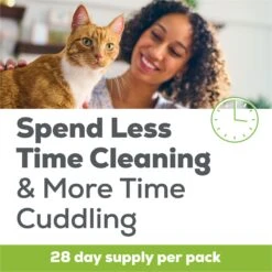 Tidy Cats Breeze Litter System Cat Pads 13 Tidy Cats Breeze Litter System Cat Pads -Cat Supplies 78072 PT2. AC SS1800 V1700158575