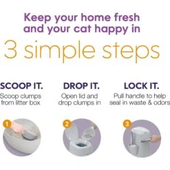 Litter Genie Cat Litter Disposal System 17 Litter Genie Cat Litter Disposal System -Cat Supplies 780766 PT6. AC SS1800 V1688150610