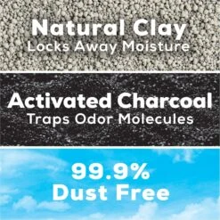 Tidy Cats Naturally Strong Clean Lemongrass Scented Clumping Clay Cat Litter -Cat Supplies 838894 PT5. AC SS1800 V1681846860