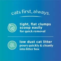 Tidy Cats Tidy Care Comfort Odor Control Low Dust Formula Clumping Clay Cat Litter, 24-lb Box 15 Tidy Cats Tidy Care Comfort Odor Control Low Dust Formula Clumping Clay Cat Litter, 24-lb Box -Cat Supplies 851910 PT5. AC SS1800 V1685721098