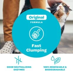 SWheat Scoop Fast-Clumping Unscented Natural Clumping Wheat Cat Litter 14 SWheat Scoop Fast-Clumping Unscented Natural Clumping Wheat Cat Litter -Cat Supplies 90868 PT5. AC SS1800 V1667519299