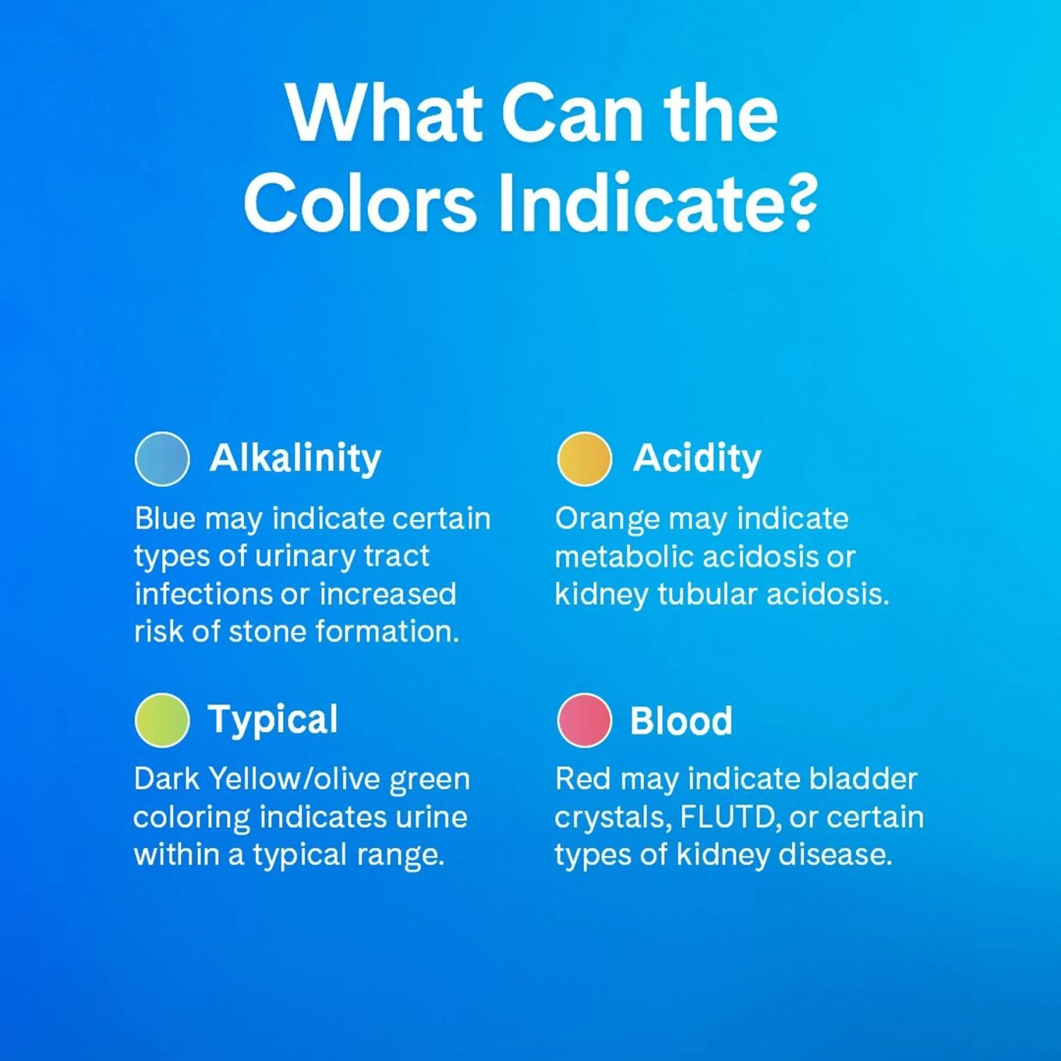 PrettyLitter Scented Cat Litter 6 PrettyLitter Scented Cat Litter - Image 4